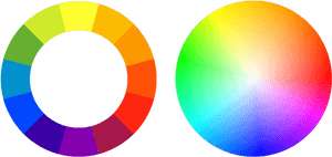 The Basic Properties Of Color Wheel, HD Png Download PNG with transparent background