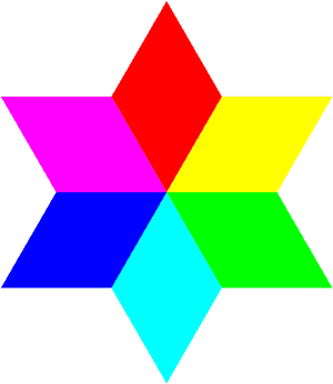 Diamond Clipart - Diamond Colour Full Shape Png, Transparent Png PNG with transparent background