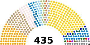 Colorful Hexagon Pattern435 PNG Image