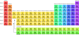 Periodic Table Clipart Periodic Table Clip Art - Alcatraz, HD Png Download PNG image with transparent background