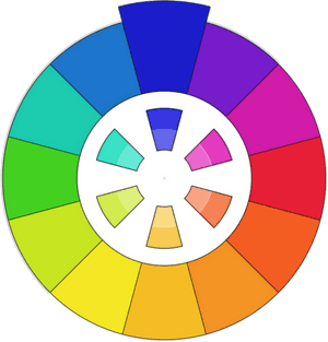 29 May - Complementary Color Wheel Png, Transparent Png PNG with transparent background