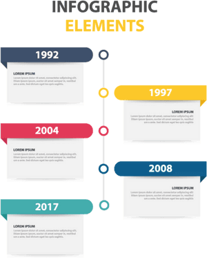 Infographic Png Vectors Psd - Vector Infographic, Transparent Png PNG with transparent background