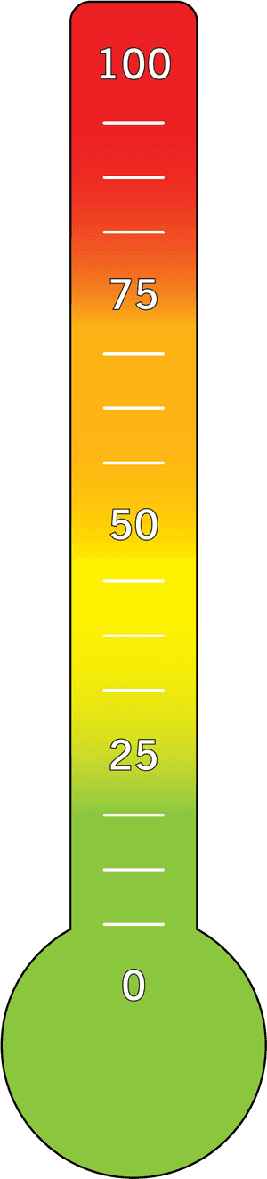 Feeling Thermometer - Clip Art Thermometer, HD Png Download PNG image with transparent background