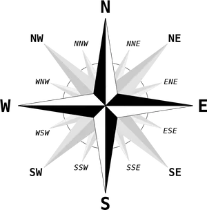 Compass Rose Cardinal Points PNG Image