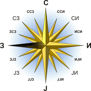 Cool Compass Rose Designs, HD Png Download PNG image with transparent background