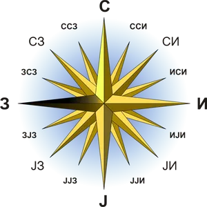 Compass Rose Cyrillic Cardinal Points PNG Image