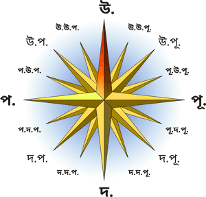 Cool Compass Rose Designs, HD Png Download PNG image with transparent background