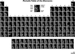 Full Size Labeled Periodic Table, HD Png Download PNG image with transparent background