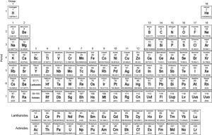 Printable Grade 9 Periodic Table, HD Png Download PNG image with transparent background