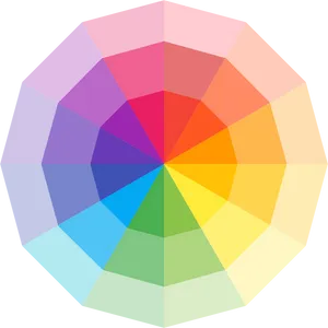 Comprehensive Color Wheel Graphic PNG Image