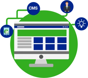 Content Management System Components PNG Image