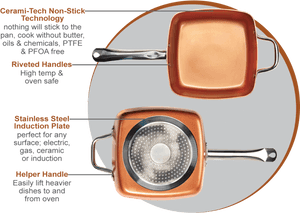 Copper Chef, HD Png Download PNG