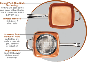 Glamorous Square Copper Pan As Seen On Tv Cooking With - Red Copper Pan Instructions, HD Png Download PNG