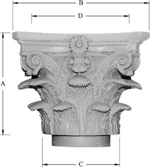 Decorative Capitals For Columns, HD Png Download PNG with transparent background