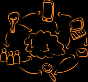 Creative Thinking Process Orange Doodle PNG image with transparent background