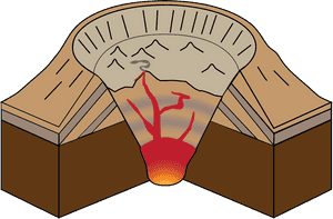 Caldera Types Of Volcanoes , Png Download, Transparent Png PNG image with transparent background