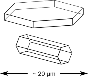 Crystal Structures Comparison PNG Image