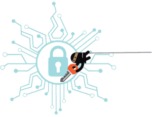 Digital Cyber Security - Cyber Png, Transparent Png PNG