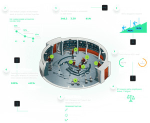 Constitution Class Starship Bridge, HD Png Download PNG with transparent background