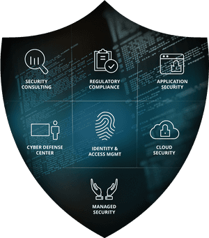 Cyber Security, HD Png Download PNG