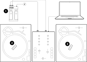 Phase Dj Connection, HD Png Download PNG with transparent background