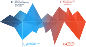 Data Driven Strategy Infographic PNG Image