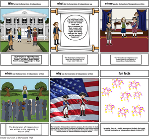 Declaration Of Independence Clipart 4th July - Pursuit Of Life Liberty And Happiness Storyboard, HD Png Download PNG image with transparent background