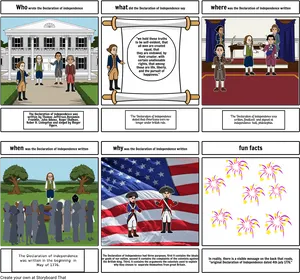 Declarationof Independence Educational Comic Strip PNG Image