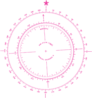 Compass Rose Png, Transparent Png PNG image with transparent background