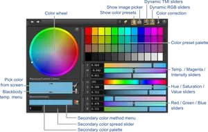 Digital Color Selection Tool Screenshot PNG Image