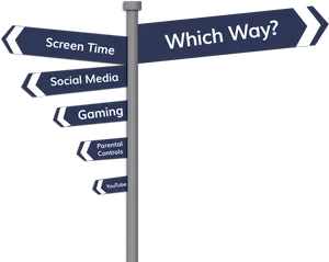 Digital Dilemma Direction Sign PNG Image