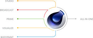 Digital Eye Software Features Chart PNG Image