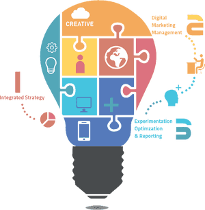 Digital Marketing Solutions, HD Png Download PNG