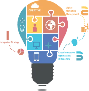 Digital Marketing Strategy Puzzle Lightbulb PNG Image