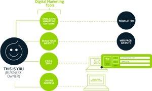 Diagram, HD Png Download PNG image with transparent background