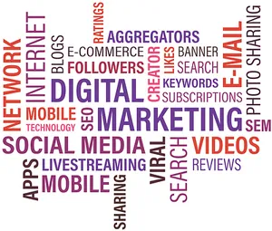 Digital Marketing Word Cloud PNG Image