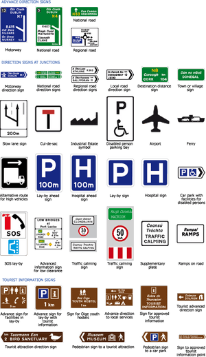 Driving Test Signs Ireland, HD Png Download PNG image with transparent background