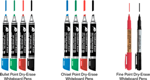 Eye Liner, HD Png Download PNG