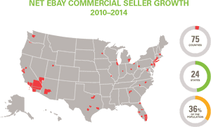 United States Benders, HD Png Download PNG image with transparent background