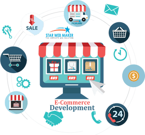 E Commerce Development, HD Png Download PNG with transparent background