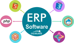 E R P Software Integration Concept PNG Image