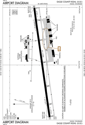 Ege Airport, HD Png Download PNG image with transparent background