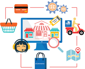 Ecommerce Png Transparent Images - E Commerce Crm Integrated, Png Download PNG with transparent background