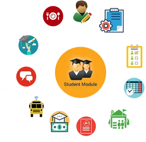 Educational Software Features Overview PNG Image