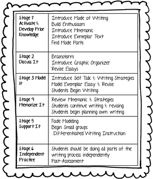 Black Circle Fade Png, Transparent Png PNG
