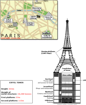 Eiffel Tower Mapand Sectional View PNG Image