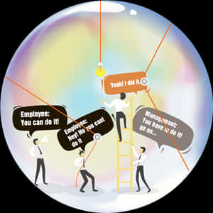 Employee Appraisal, HD Png Download PNG with transparent background