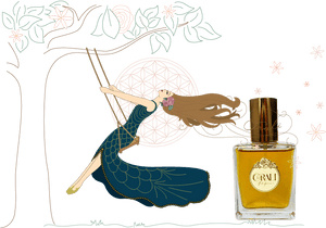 Orali Millfleur Perfume - Perfume, HD Png Download PNG