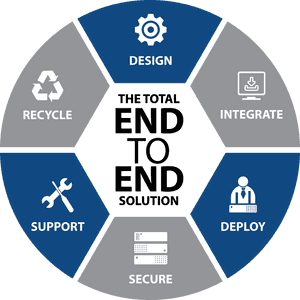 Transparent End Png, Png Download PNG image with transparent background