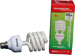 Energy Saver Pakistani Price, HD Png Download PNG image with transparent background